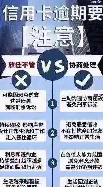 信用卡逾期一次的后果与解决办法：影响、利息计算、还款计划等全面解析