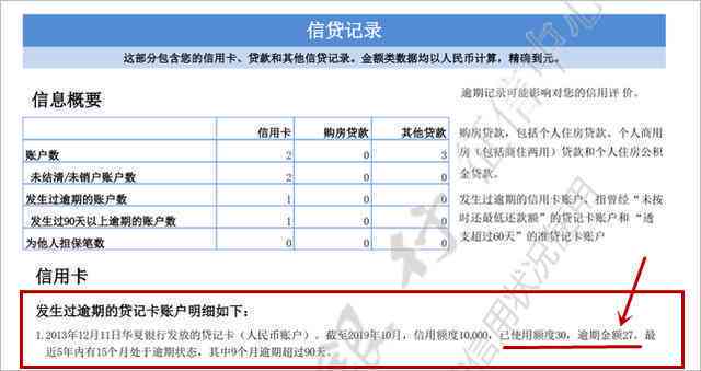 信用卡逾期信息查询难题解决策略：原因分析与解决方案