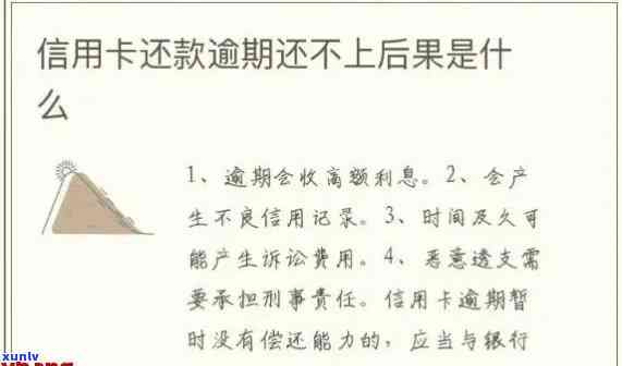 信用卡逾期还款全攻略：如何应对几千块钱的逾期费用和信用影响？