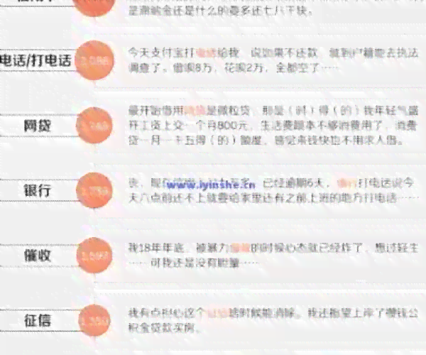 时光分期逾期还款后果及解决方法，了解一天的影响和应对策略