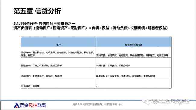 信用贷款的逾期影响：多久会出现在报告上？