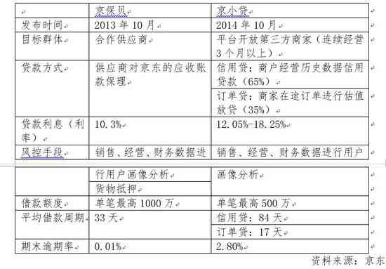 京信用卡逾期8个月：解决策略与可能影响分析