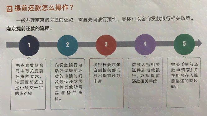 更改提前还款方式：可行的方法和步骤，以满足您的财务需求