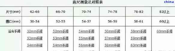 翡翠厚度与价值的关系——翡翠厚度75mm和8mm算不算厚？