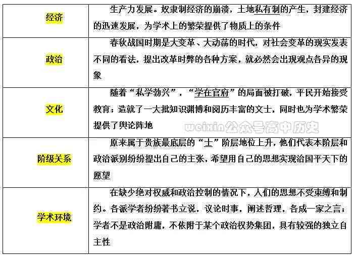 玉祥云的寓意、象征意义及其在文化中的应用：一篇全面解析