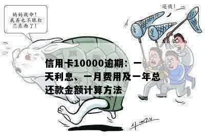 信用卡10000逾期一年还款总额、罚息与利息涨幅计算