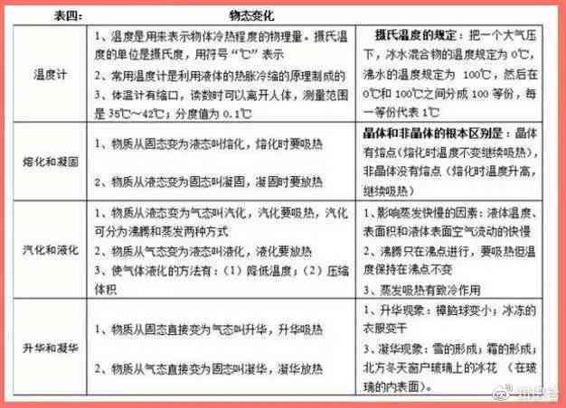 普洱茶仓日照：适用性与安全性的全面解析