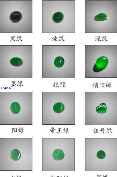 翡翠珠子鉴别技巧：从颜色、质地到形状，轻松分辨真假