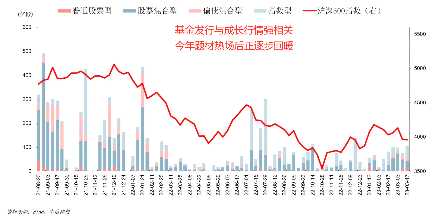 2023年和田玉市场行情全景解析：价格走势、购买建议和投资潜力一网打尽