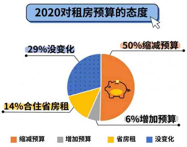 人人租租金支付周期全面解析：每期需要交付多少钱？