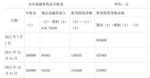 人人租租金支付周期全面解析：每期需要交付多少钱？