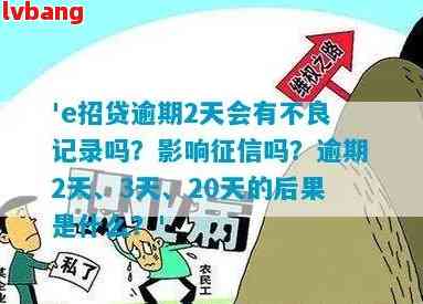 中银e贷逾期2天，信用记录的更新时间以及可能影响因素分析