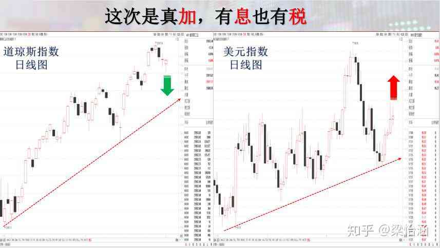 三十年来玉石价格走势分析：从过去到未来的市场演变