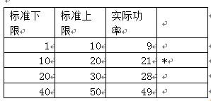 探讨和田玉测量标准：密度和折射率哪个更为重要？