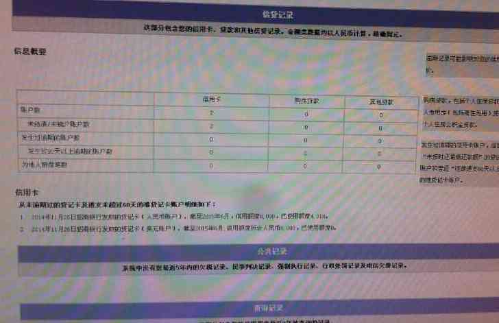 信用卡和小贷都逾期了