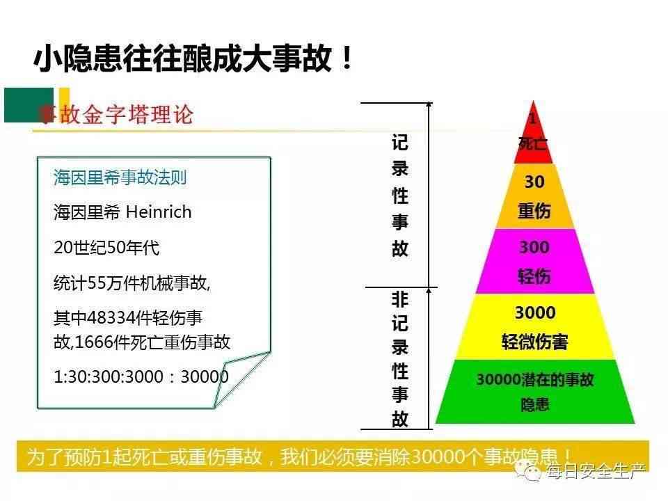 云南普洱茶存与火灾风险关联因素的深度解析