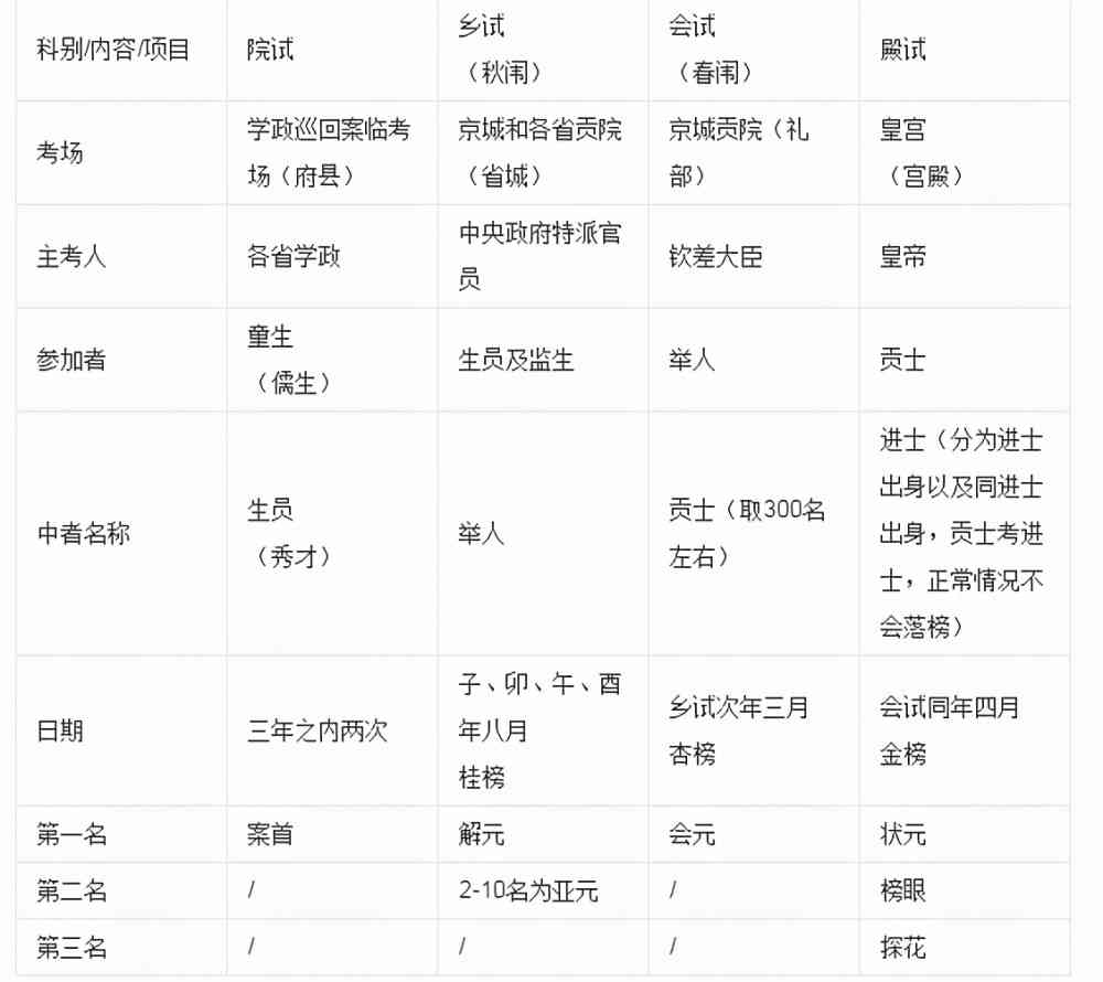 全面解析：如何通过多个方面检验普洱茶的年份品质？