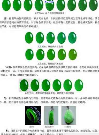 翡翠与俄碧的选购之道：颜色、质地和价值的综合分析