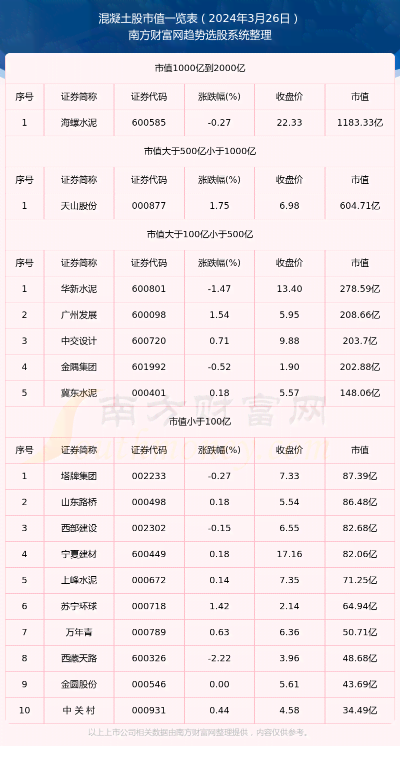 云南临沧玉石市场汇总：销售点、产品与价格一览表