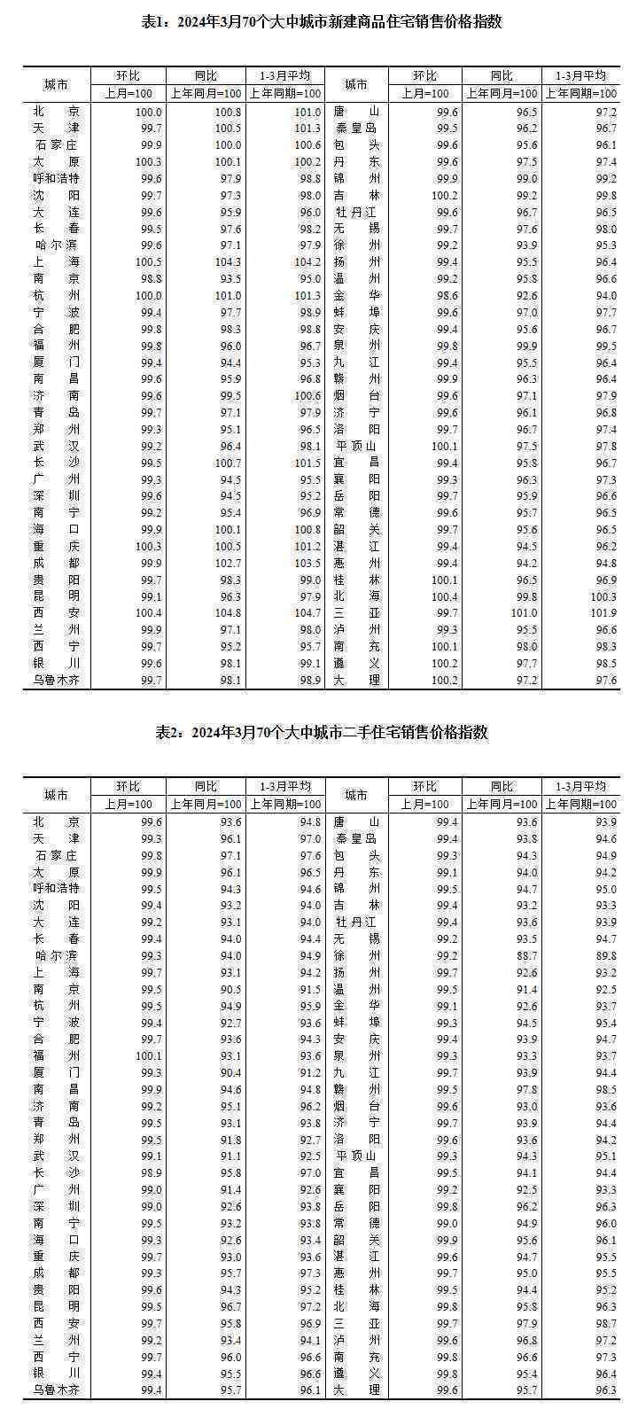 云南临沧玉石市场汇总：销售点、产品与价格一览表