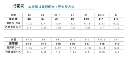 全面了解和田玉戒指尺寸对照表，轻松选择合适款式