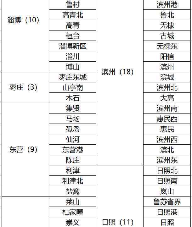 701批次7572熟普洱茶区别与价格：1801与1701批次分析