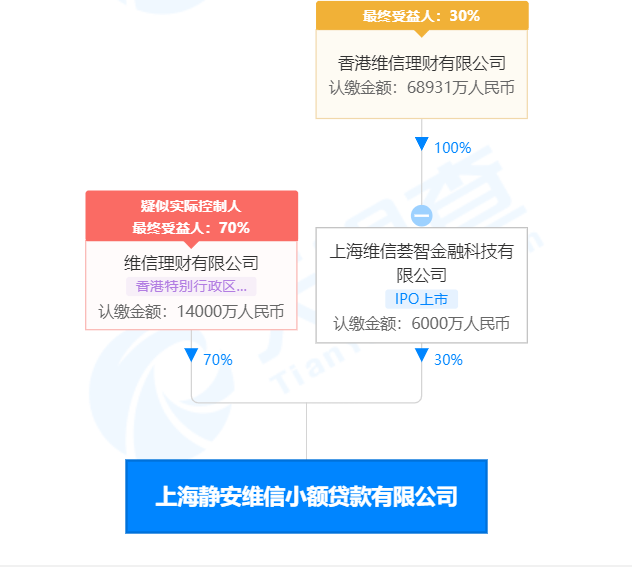 借呗逾期两万的后果：起诉时间、利息和如何避免被起诉全解析