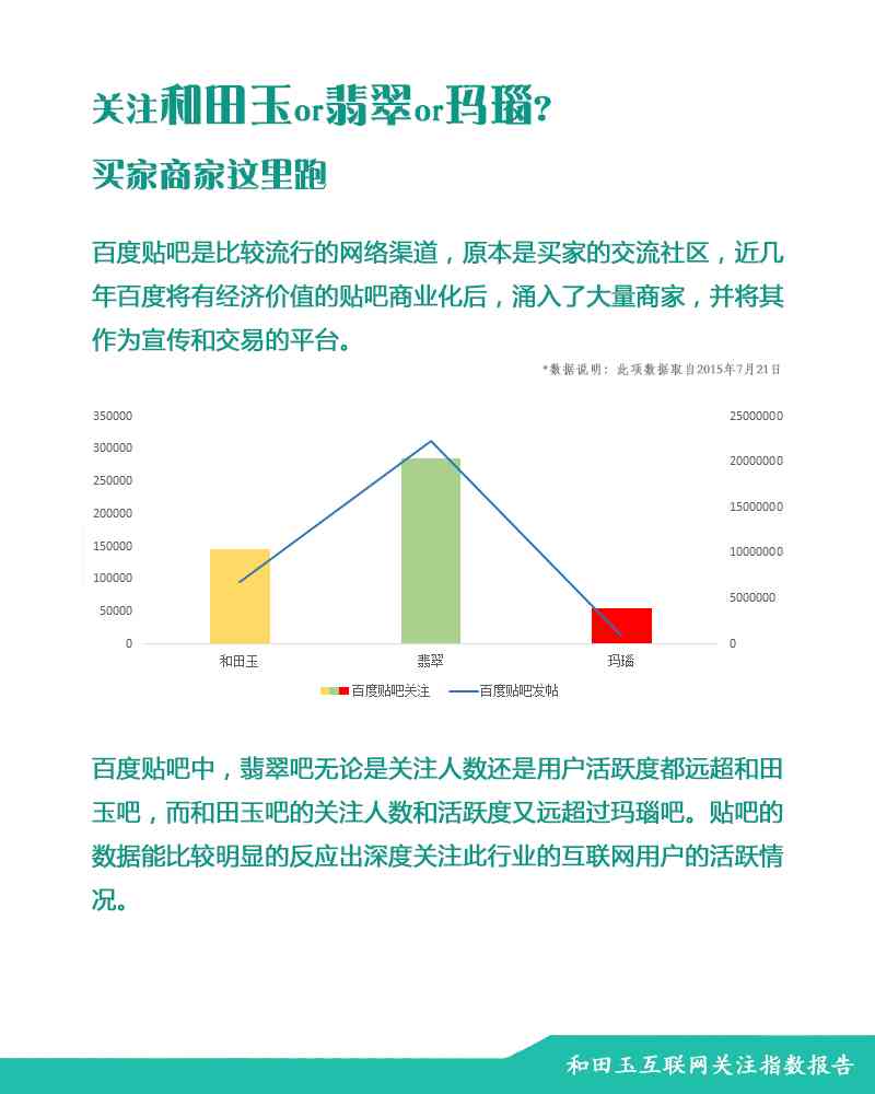 和田玉近十年价格走势分析：了解市场动态，预测未来价值走向