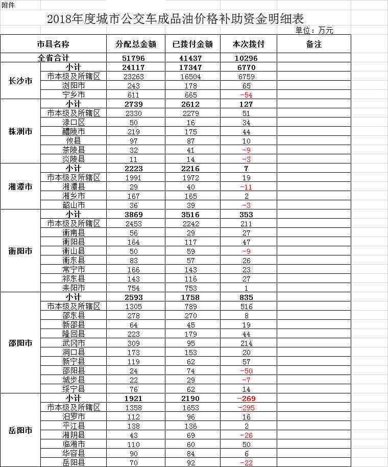 和田玉打孔价格明细表：每个孔位的费用是多少？