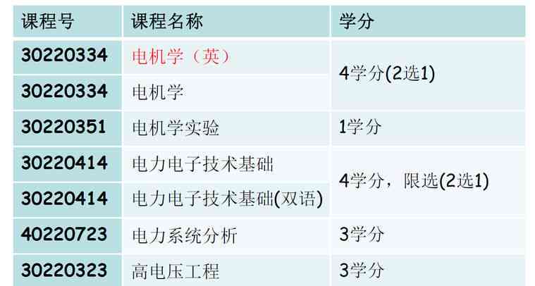 探究大普洱茶中的十大热门品种及其特色：一份详尽的排名指南