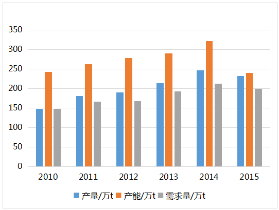 1974年普洱茶市场走势分析：价格波动及影响因素