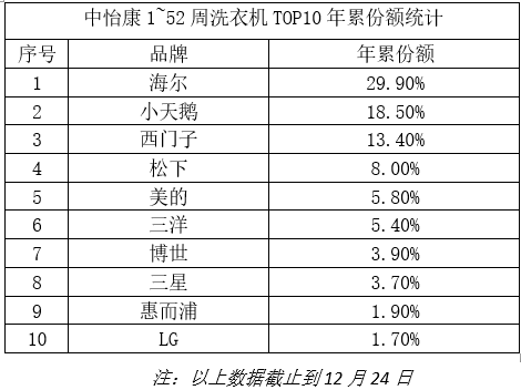 权威认证！一线知名普洱茶排行榜出炉，哪款成为消费者更爱？