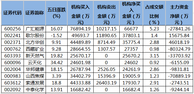 普洱茶排名及各级别特点解析：一二三线全面比较与推荐