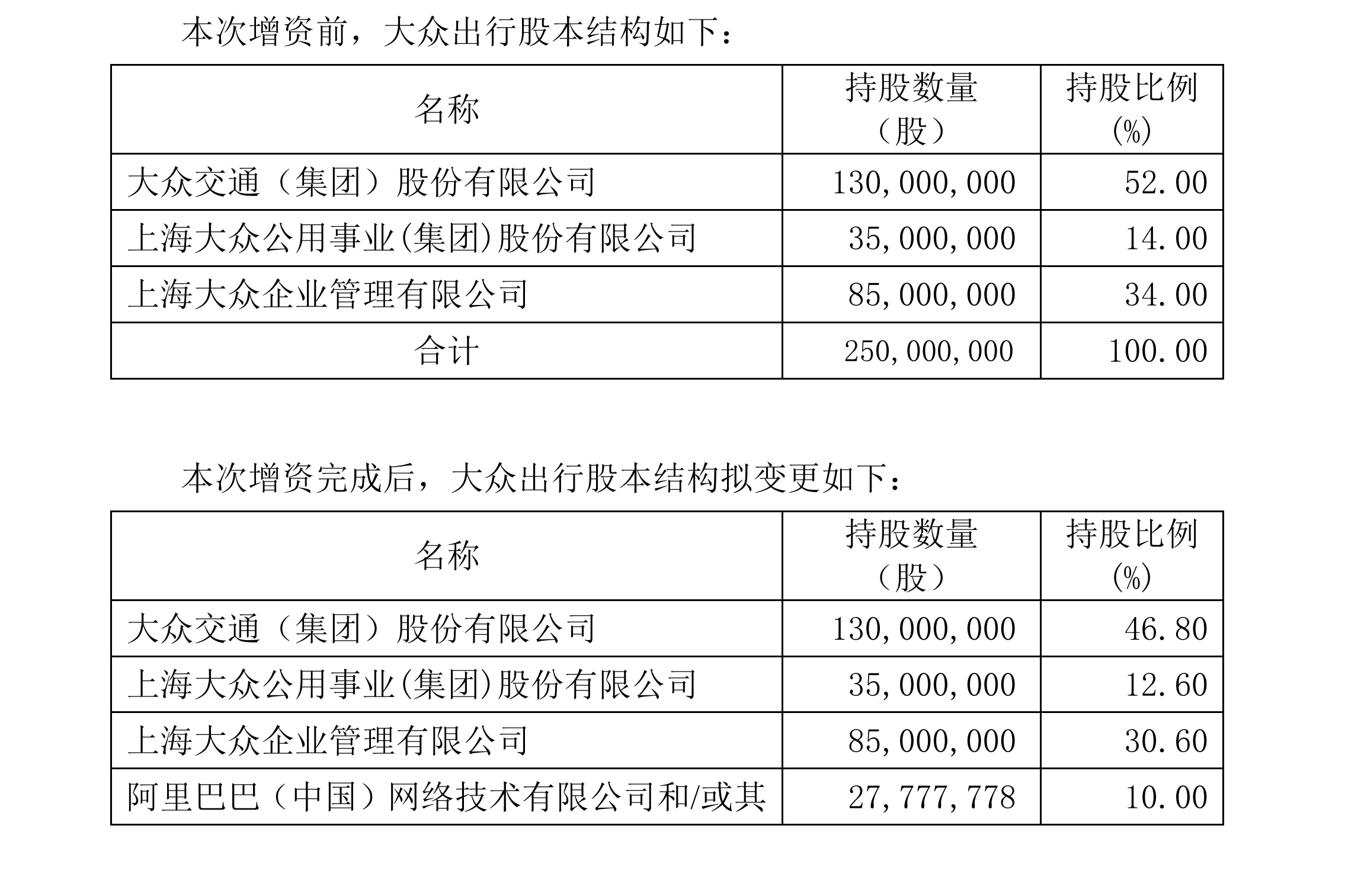 普洱茶排名及各级别特点解析：一二三线全面比较与推荐