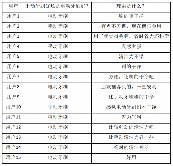 普洱茶排名及各级别特点解析：一二三线全面比较与推荐