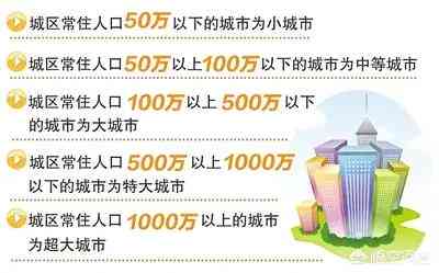 普洱茶一二三线推荐及区别：哪些是普洱茶的一线、二线和三线？