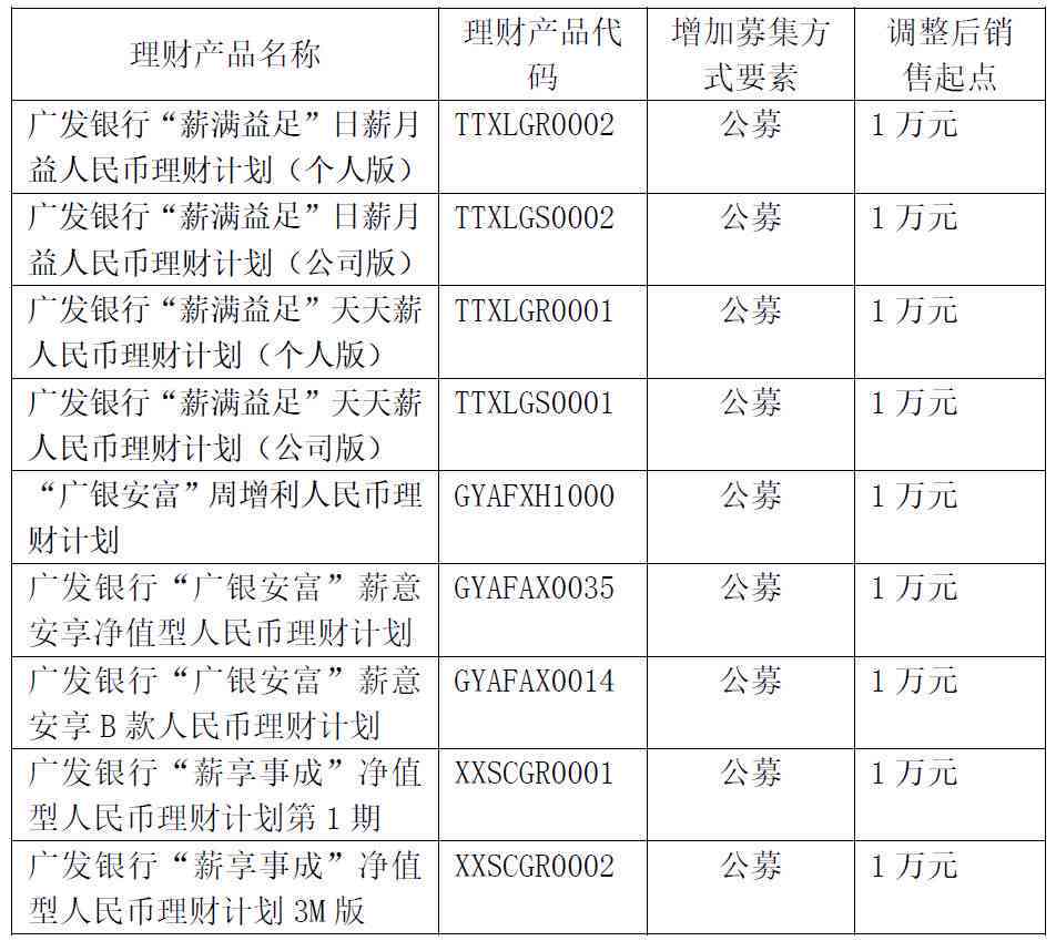 掌握信用卡账单周期，轻松管理财务