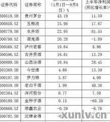 徐州翡翠店地址及场信息汇总