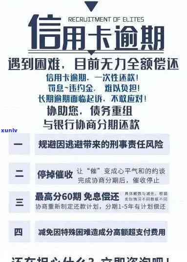 信用卡逾期2个月：我应该怎么做？逾期还款后果与解决办法全面解析