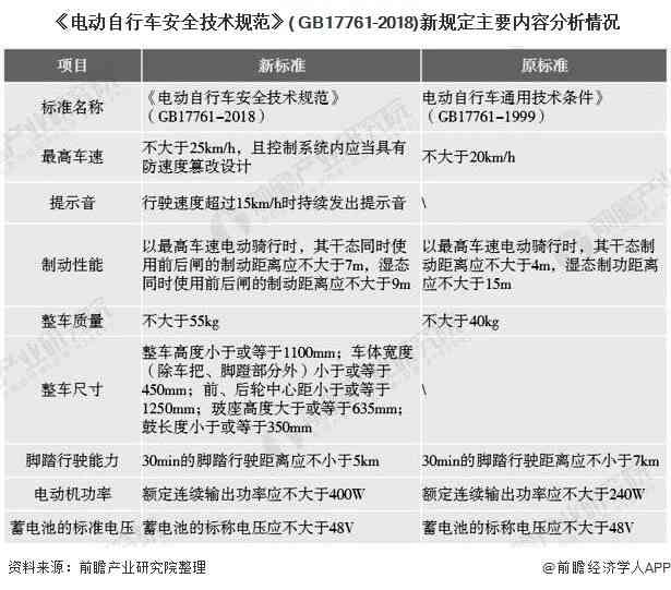 普洱茶175号：一份的精确重量与标准对比分析