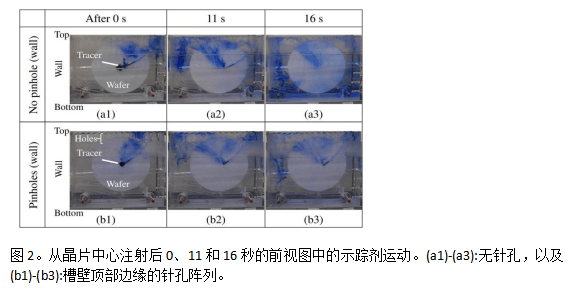 瑾玉佳人排湿排寒方法：科学原理与实际效果解析