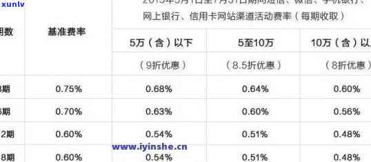 中国建设银行消费贷款还清后，能否再次申请贷款的全面解答