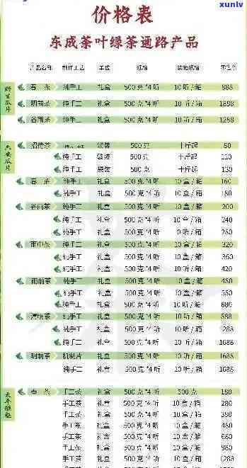 紫芽普洱茶：阿里产地优质茶叶批发促销价格，生茶与熟茶一网打尽