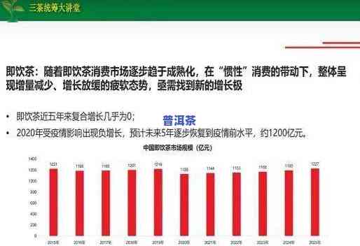 大益普洱茶销售模式分析：了解大益普洱茶的营销策略与实践。