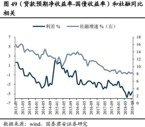 深入分析大益普洱茶投资周期：行情走势、投资策略与收益预测