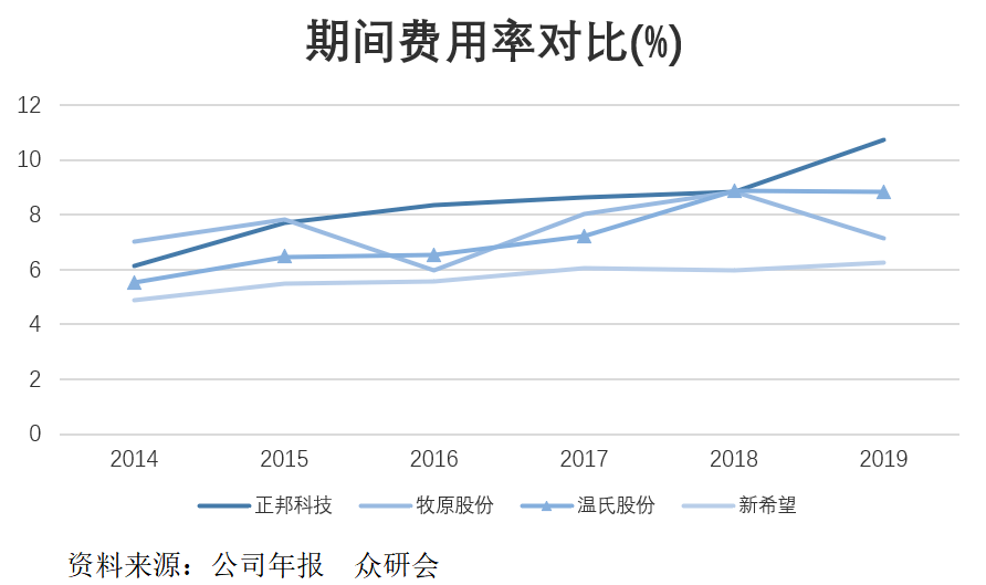 深入分析大益普洱茶投资周期：行情走势、投资策略与收益预测