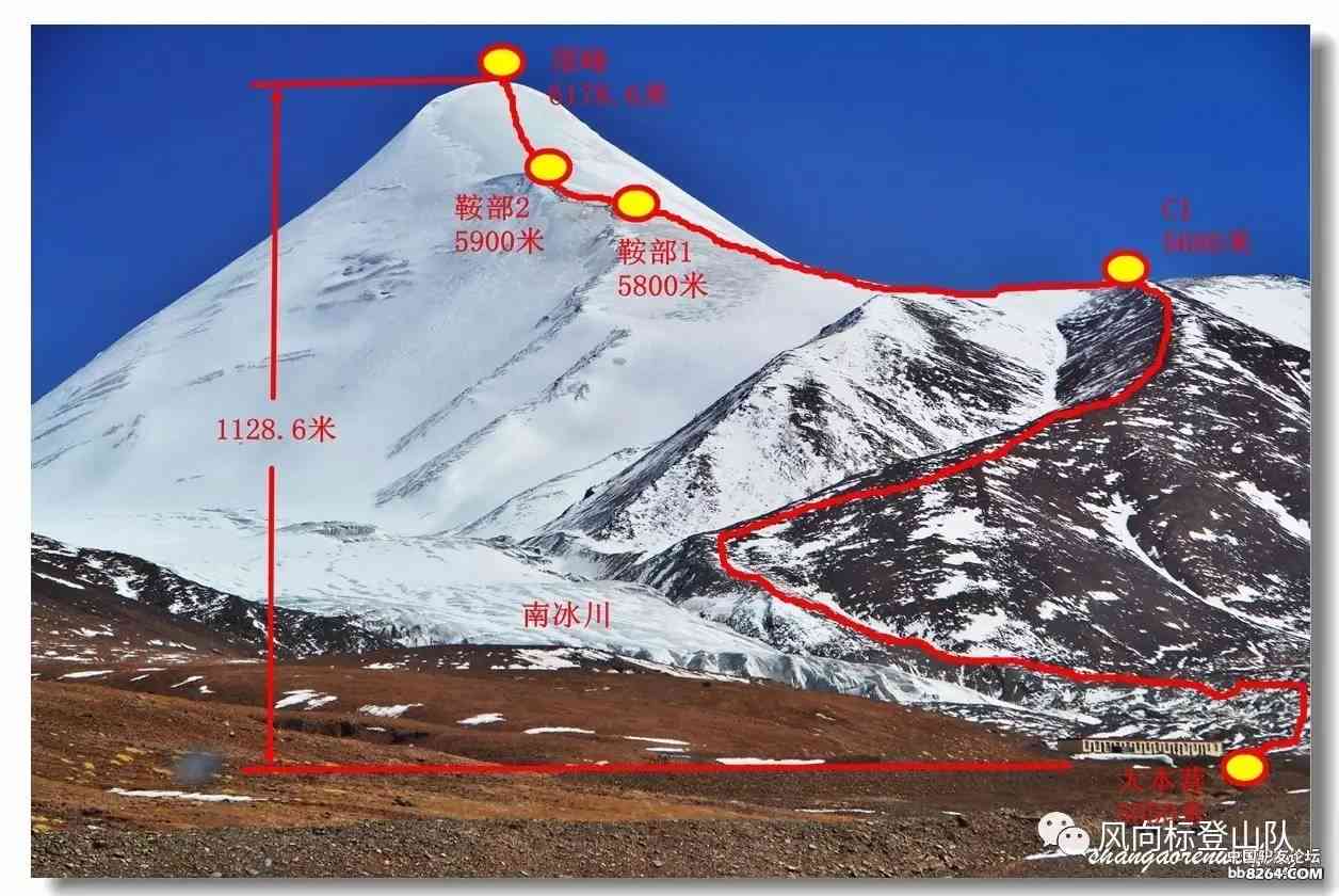 全面解析玉珠峰攀登难度：从气候、地形到高度，你需要了解的所有信息