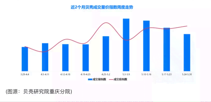 全国范围内是否实了暂停房贷还款政策？相关措和影响分析