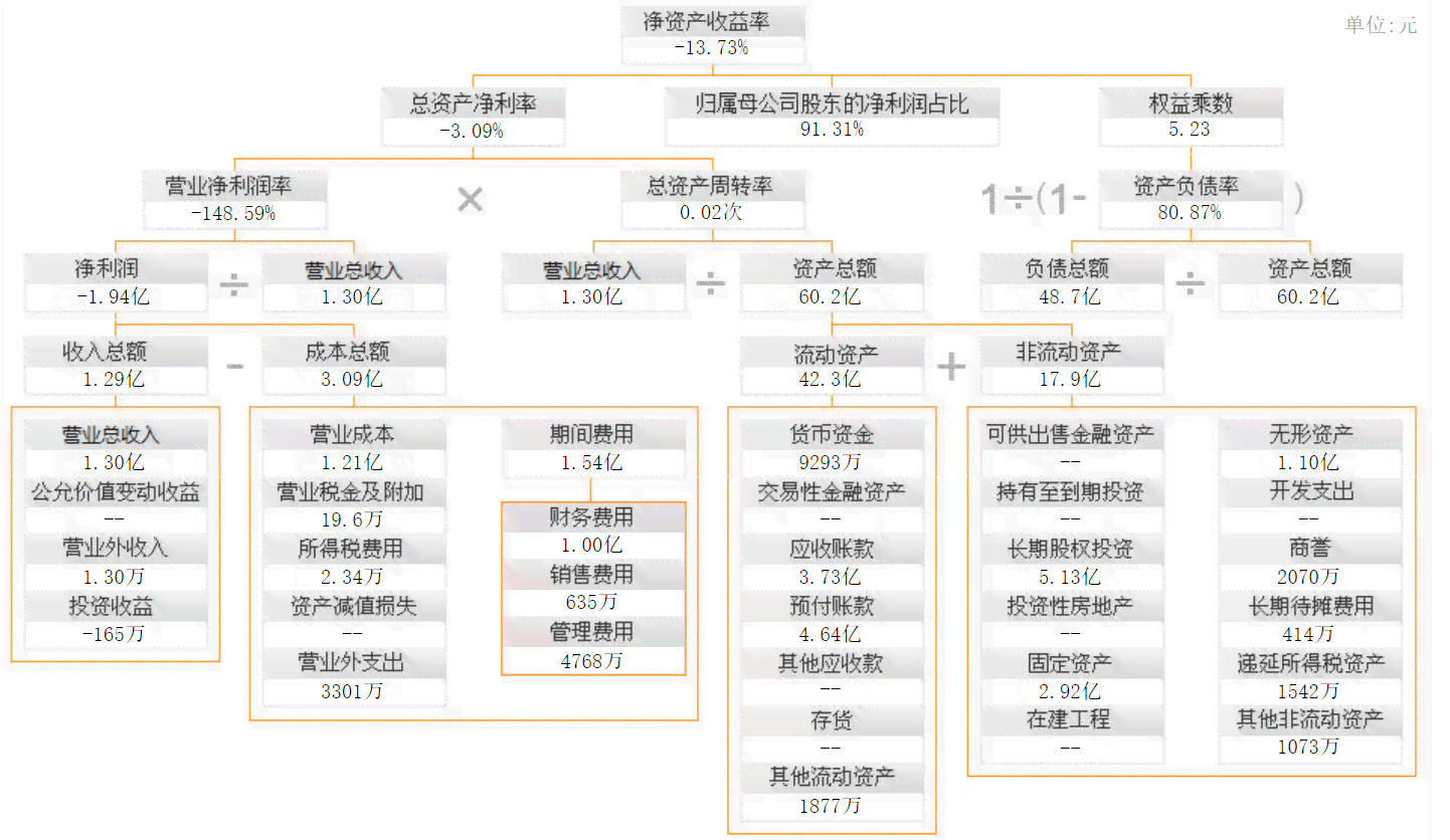 中信信用卡逾期1万元：罚息计算方式与影响全解析，助您妥善应对逾期问题