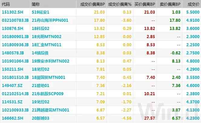 信用卡逾期还款后不续卡的后果及应对措，让你全面了解信用管理重要性